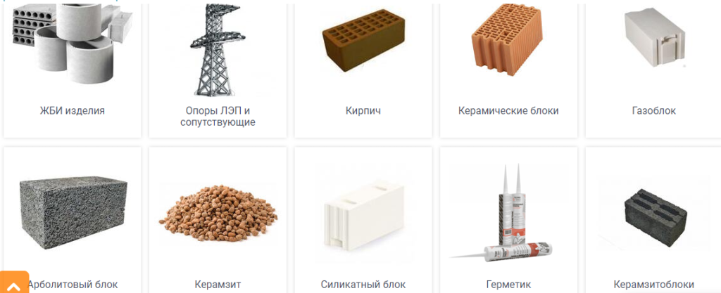 Стройматериалы в Челябинске. Где и как купить с пользой для своего дома