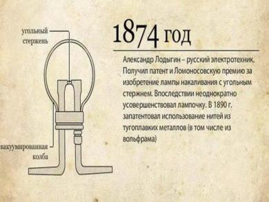 Исторический факт относительно лампочки накаливания