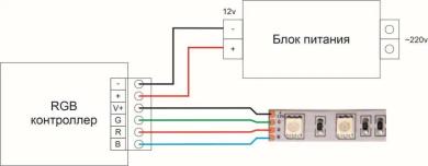 Схема подключения RGB-контроллера