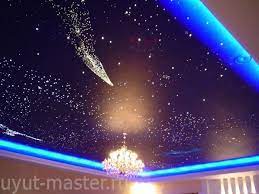 Световые линии в натяжных потолках. Инновационное решение для современных интерьеров