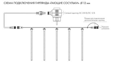 Схема изделия “тающие сосульки”