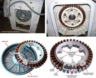 Безколлекторный электродвигатель стиральной машинки
