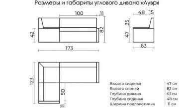 Пример размеров углового дивана