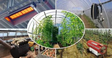 Система отопления Система отопления