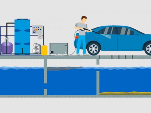 Как организовать циркуляцию и повторное использование воды на автомойке самообслуживания