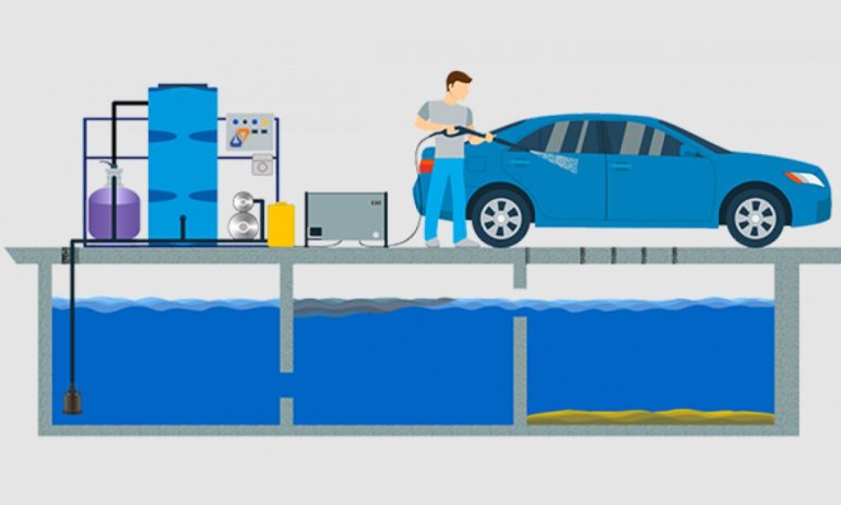 Как организовать циркуляцию и повторное использование воды на автомойке самообслуживания